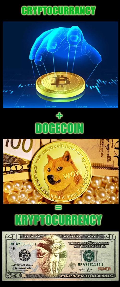 Kryptocurrency Blank Meme Template