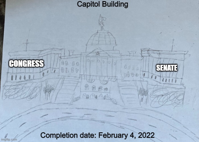 Capitol Building; CONGRESS; SENATE; Completion date: February 4, 2022 | made w/ Imgflip meme maker
