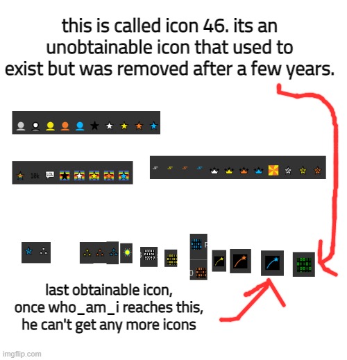 last obtainable icon, once who_am_i reaches this, he can't get any more icons this is called icon 46. its an unobtainable icon that used to  | made w/ Imgflip meme maker