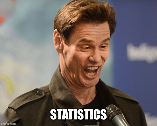 DOOFUS | STATISTICS | image tagged in doofus | made w/ Imgflip meme maker