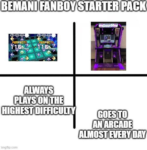 *scratch, scratch, scratch scratchscratchscratch* | BEMANI FANBOY STARTER PACK; ALWAYS PLAYS ON THE HIGHEST DIFFICULTY; GOES TO AN ARCADE ALMOST EVERY DAY | image tagged in memes,blank starter pack,bemani,konami,ddr,beatmania iidx | made w/ Imgflip meme maker