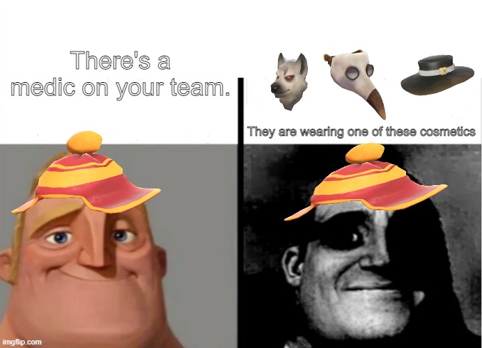 Medics be like | There's a medic on your team. They are wearing one of these cosmetics | image tagged in teacher's copy,tf2,medic,team fortress 2 | made w/ Imgflip meme maker