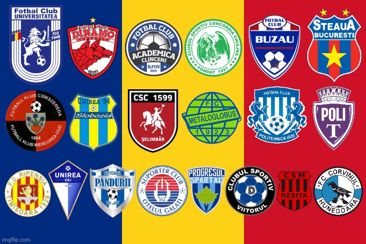 My Casa Pariurilor Liga 2 2022-2023 Prediction | image tagged in fcu craiova,dinamo,steaua,poli timisoara,liga 2,fotbal | made w/ Imgflip meme maker