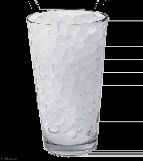 Cup of ice | image tagged in cup of ice | made w/ Imgflip meme maker