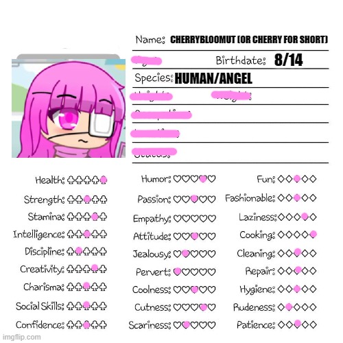 Well, here it is. | CHERRYBLOOMUT (OR CHERRY FOR SHORT); 8/14; HUMAN/ANGEL | image tagged in profile card | made w/ Imgflip meme maker