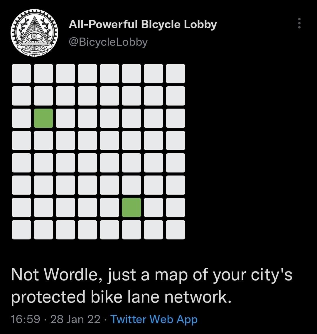 All powerful bicycle lobby Blank Meme Template