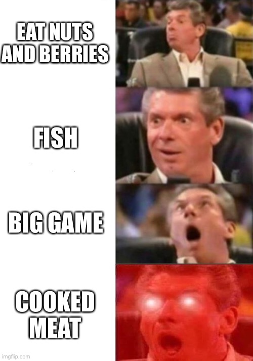 Mr. McMahon reaction Imgflip