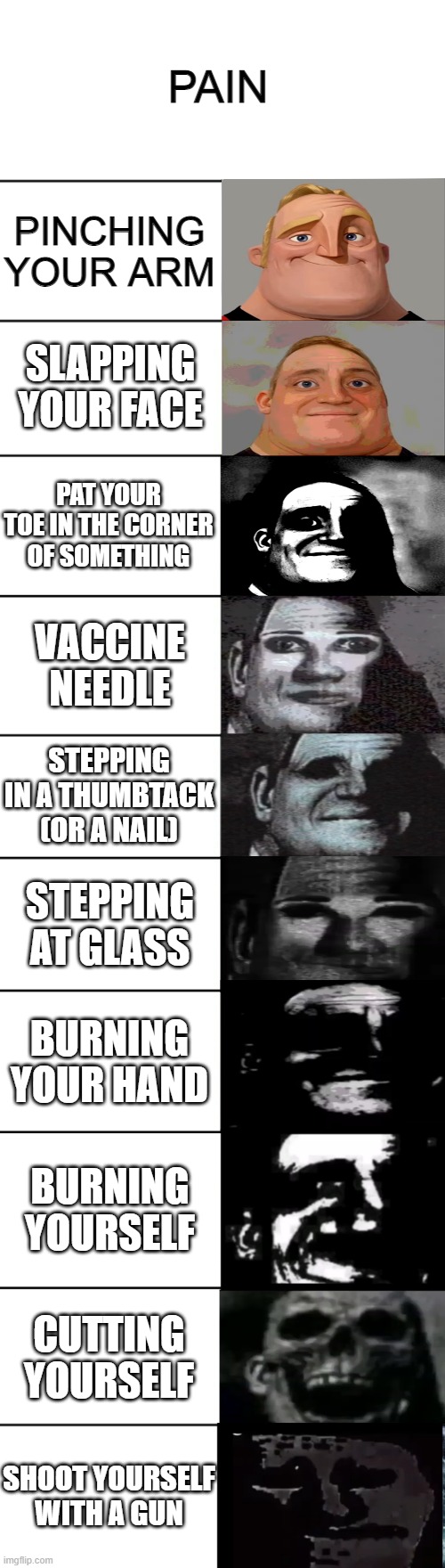 Mr. Incredible becoming uncanny | PAIN; PINCHING YOUR ARM; SLAPPING YOUR FACE; PAT YOUR TOE IN THE CORNER OF SOMETHING; VACCINE NEEDLE; STEPPING IN A THUMBTACK (OR A NAIL); STEPPING AT GLASS; BURNING YOUR HAND; BURNING YOURSELF; CUTTING YOURSELF; SHOOT YOURSELF WITH A GUN | image tagged in mr incredible becoming uncanny | made w/ Imgflip meme maker