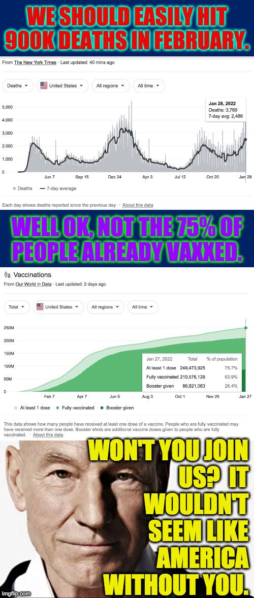 I want to see Trump lose in 2024, don't you? | WE SHOULD EASILY HIT 900K DEATHS IN FEBRUARY. WELL OK, NOT THE 75% OF
PEOPLE ALREADY VAXXED. WON'T YOU JOIN
US?  IT
WOULDN'T
SEEM LIKE
AMERICA
WITHOUT YOU. | image tagged in memes,covid vaccine,america,won't you join us | made w/ Imgflip meme maker