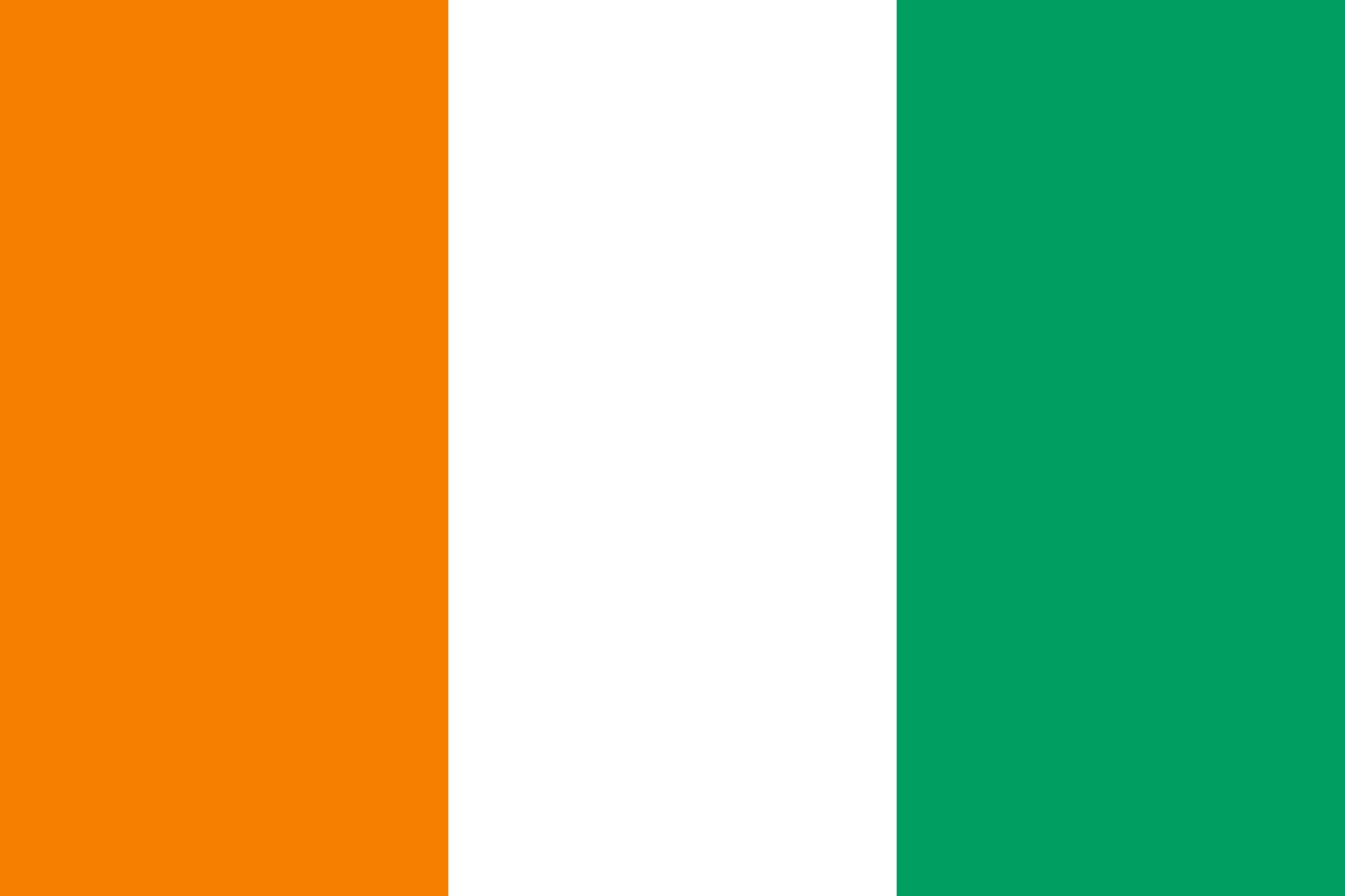 High Quality Ivory Coast Flag OR Upside Down Irish Flag Blank Meme Template