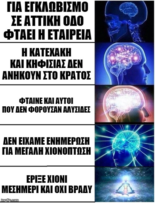 Expanding Brain 5 Panel | ΓΙΑ ΕΓΚΛΩΒΙΣΜΟ ΣΕ ΑΤΤΙΚΗ ΟΔΟ ΦΤΑΕΙ Η ΕΤΑΙΡΕΙΑ; Η ΚΑΤΕΧΑΚΗ ΚΑΙ ΚΗΦΙΣΙΑΣ ΔΕΝ ΑΝΗΚΟΥΝ ΣΤΟ ΚΡΑΤΟΣ; ΦΤΑΙΝΕ ΚΑΙ ΑΥΤΟΙ ΠΟΥ ΔΕΝ ΦΟΡΟΥΣΑΝ ΑΛΥΣΙΔΕΣ; ΔΕΝ ΕΙΧΑΜΕ ΕΝΗΜΕΡΩΣΗ ΓΙΑ ΜΕΓΑΛΗ ΧΙΟΝΟΠΤΩΣΗ; ΕΡΙΞΕ ΧΙΟΝΙ ΜΕΣΗΜΕΡΙ ΚΑΙ ΟΧΙ ΒΡΑΔΥ | image tagged in expanding brain 5 panel | made w/ Imgflip meme maker