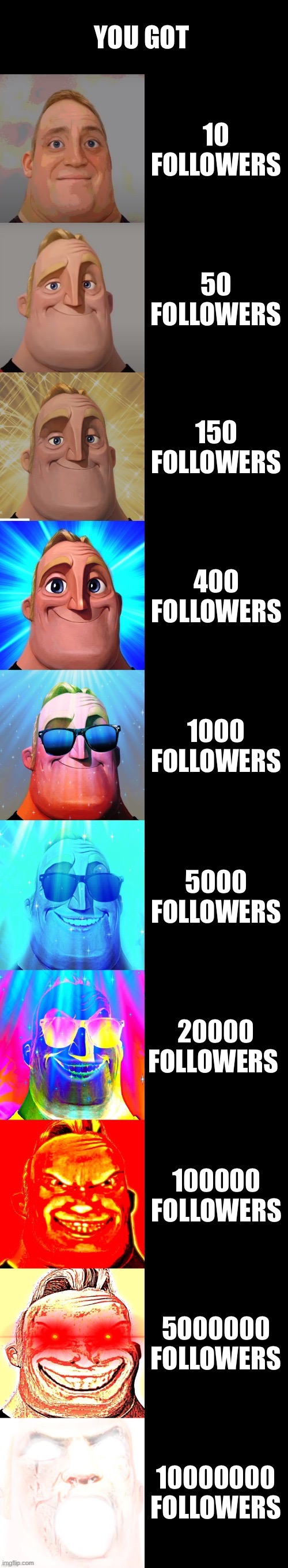 mr incredible becoming canny | YOU GOT; 10 FOLLOWERS; 50 FOLLOWERS; 150 FOLLOWERS; 400 FOLLOWERS; 1000 FOLLOWERS; 5000 FOLLOWERS; 20000 FOLLOWERS; 100000 FOLLOWERS; 5000000 FOLLOWERS; 10000000 FOLLOWERS | image tagged in mr incredible becoming canny | made w/ Imgflip meme maker