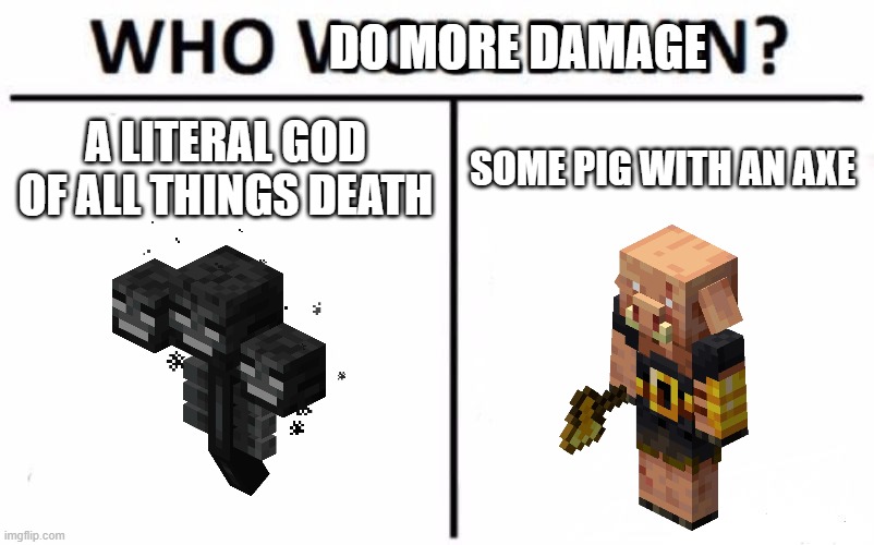 Who Would Win? Meme | DO MORE DAMAGE; A LITERAL GOD OF ALL THINGS DEATH; SOME PIG WITH AN AXE | image tagged in memes,who would win | made w/ Imgflip meme maker