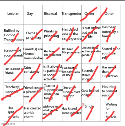 LGBTQIA+ Bingo!! | image tagged in lgbtqia bingo | made w/ Imgflip meme maker