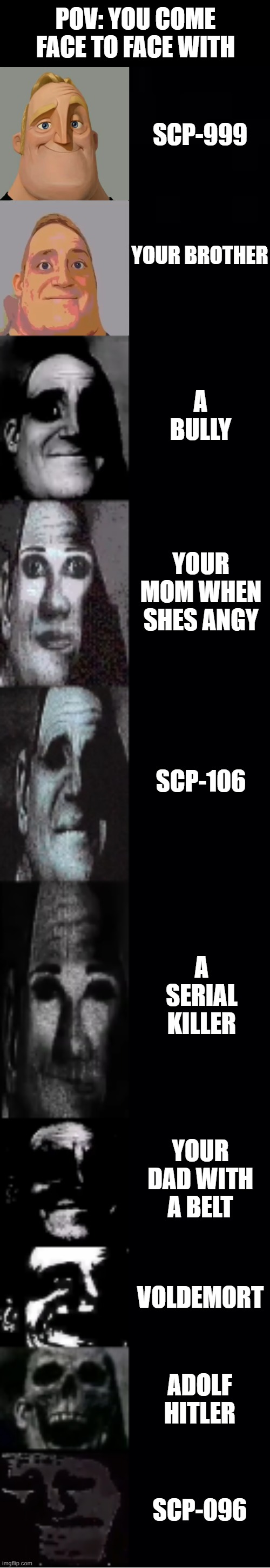 POV You saw SCP-096 face 