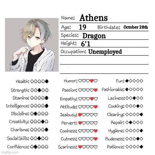 Profile card | Athens; 19; October 28th; Dragon; 6'1; Unemployed | image tagged in profile card | made w/ Imgflip meme maker