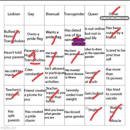 LGBTQIA+ Bingo!! | GENDERFLUID&OMNISEXUAL; DEPENDS ON THE DAY | image tagged in lgbtqia bingo | made w/ Imgflip meme maker