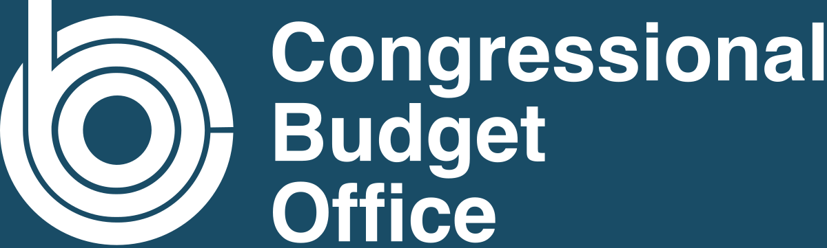 Congressional budget office CBO Blank Meme Template