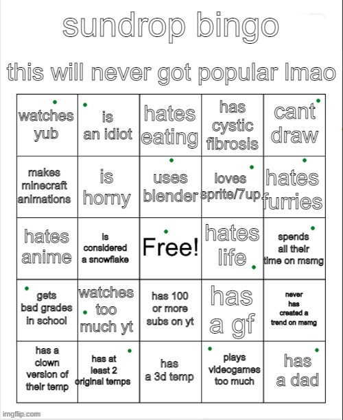 Welp. | made w/ Imgflip meme maker