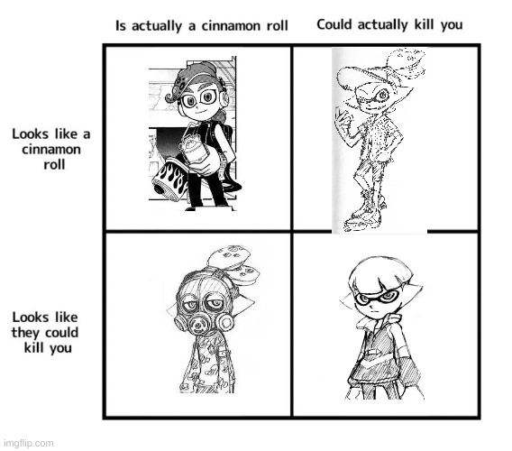 Image tagged in looks like a cinnamon roll,coroika,corocoro,splatoon