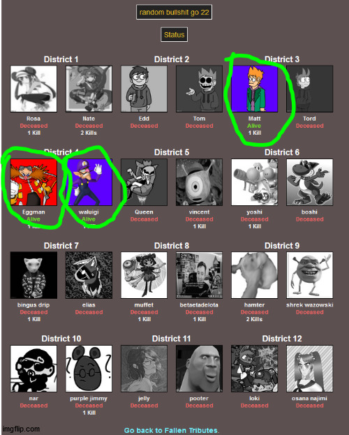who do you think will win? | image tagged in eggman,matt,waluigi,hunger games | made w/ Imgflip meme maker