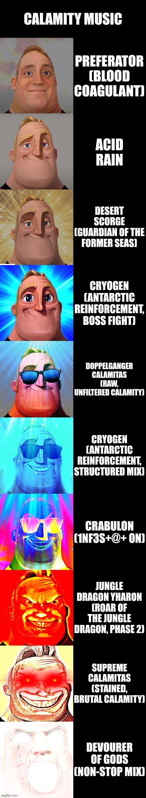 Calamity music | CALAMITY MUSIC; PREFERATOR (BLOOD COAGULANT); ACID RAIN; DESERT SCORGE (GUARDIAN OF THE FORMER SEAS); CRYOGEN (ANTARCTIC REINFORCEMENT, BOSS FIGHT); DOPPELGANGER CALAMITAS (RAW, UNFILTERED CALAMITY); CRYOGEN (ANTARCTIC REINFORCEMENT, STRUCTURED MIX); CRABULON (1NF3S+@+ 0N); JUNGLE DRAGON YHARON (ROAR OF THE JUNGLE DRAGON, PHASE 2); SUPREME CALAMITAS (STAINED, BRUTAL CALAMITY); DEVOURER OF GODS (NON-STOP MIX) | image tagged in mr incredible becoming canny | made w/ Imgflip meme maker