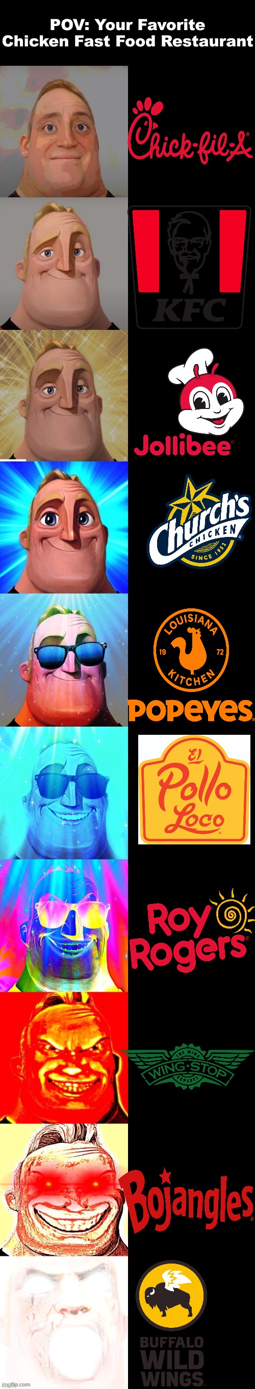 POV: Your Favorite Chicken Fast Food Restaurant |  POV: Your Favorite Chicken Fast Food Restaurant | image tagged in mr incredible becoming canny,kfc,chick-fil-a,popeyes,memes,mr incredible | made w/ Imgflip meme maker