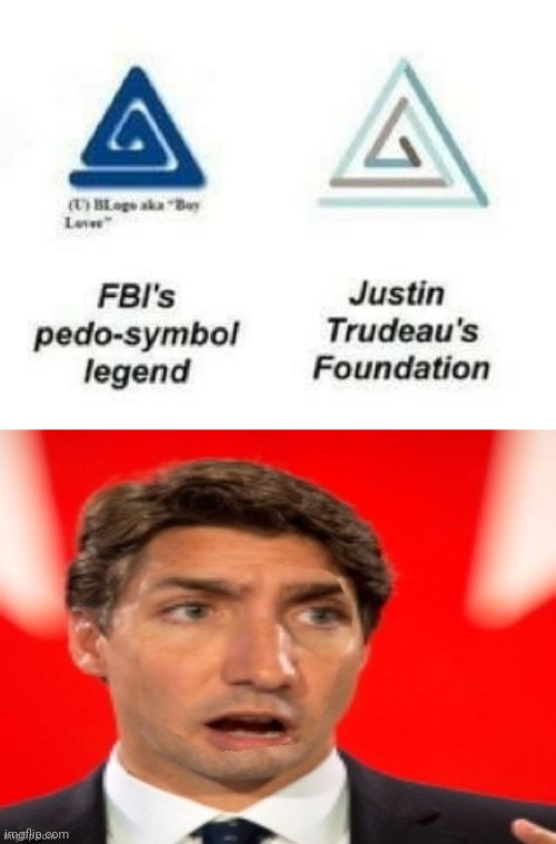 I'm sure it's a coincidence | image tagged in coincidence i think not,justin trudeau,pedo | made w/ Imgflip meme maker