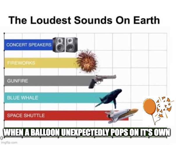 this is the main reason why i avoid using balloons at celebrations... | WHEN A BALLOON UNEXPECTEDLY POPS ON IT'S OWN | image tagged in the loudest sounds on earth,balloons | made w/ Imgflip meme maker