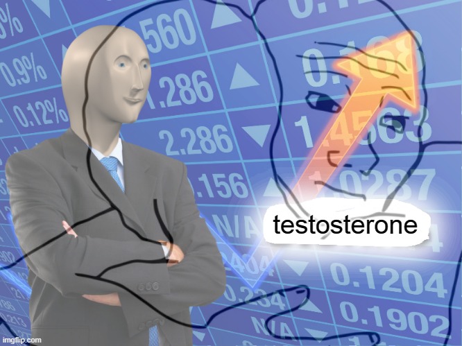 testosterone | made w/ Imgflip meme maker