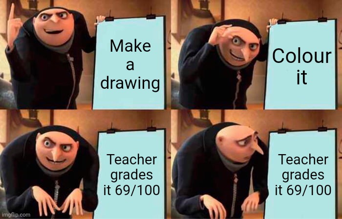 Gru's Plan Meme | Make a drawing; Colour it; Teacher grades it 69/100; Teacher grades it 69/100 | image tagged in memes,gru's plan | made w/ Imgflip meme maker