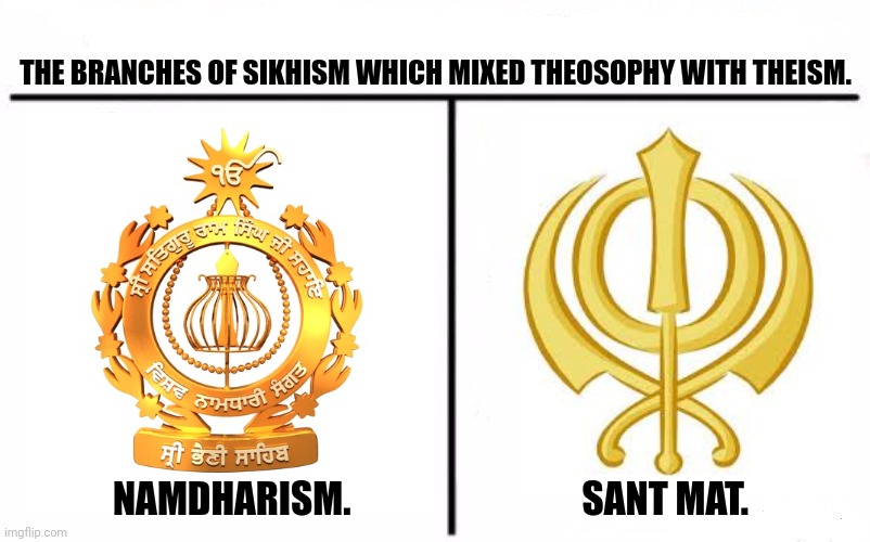 Who Would Win Blank | THE BRANCHES OF SIKHISM WHICH MIXED THEOSOPHY WITH THEISM. NAMDHARISM.                               SANT MAT. | image tagged in memes,faith,occult | made w/ Imgflip meme maker