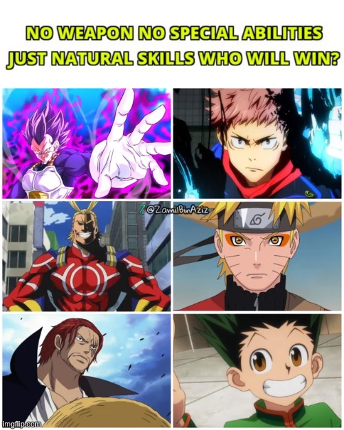 I’d say it’s either Itadori or naruto | image tagged in anime | made w/ Imgflip meme maker
