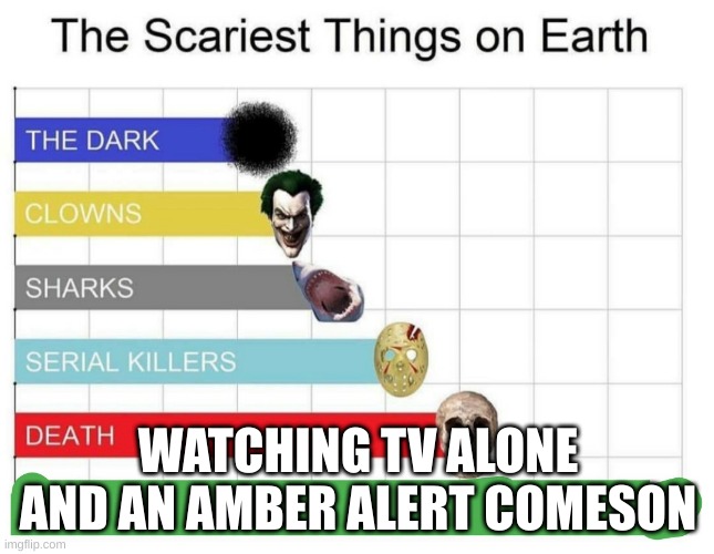 scariest things on earth | WATCHING TV ALONE AND AN AMBER ALERT COMESON | image tagged in scariest things on earth | made w/ Imgflip meme maker