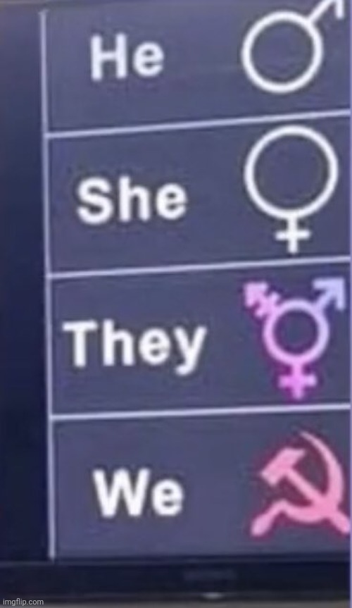 . | made w/ Imgflip meme maker