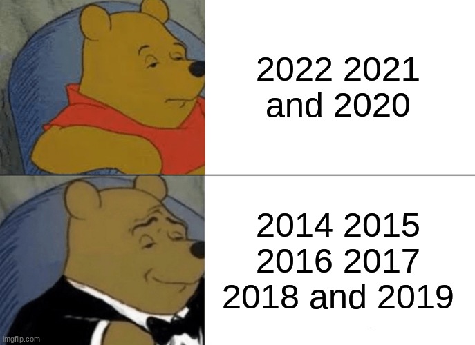 Tuxedo Winnie The Pooh Meme | 2022 2021 and 2020 2014 2015 2016 2017 2018 and 2019 | image tagged in memes,tuxedo winnie the pooh | made w/ Imgflip meme maker