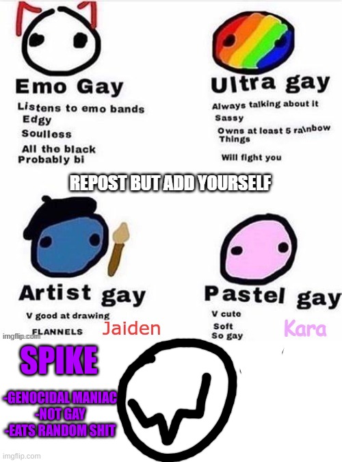 SPIKE; -GENOCIDAL MANIAC
-NOT GAY
-EATS RANDOM SHIT | made w/ Imgflip meme maker