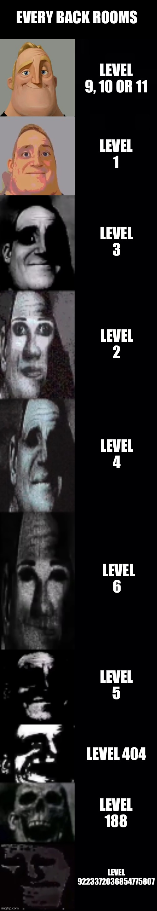 level 404 - The Backrooms