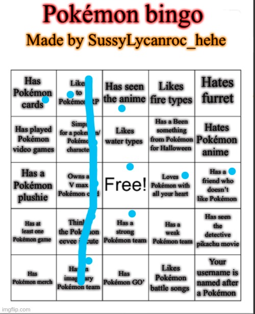 Pokemon bingo | image tagged in pokemon bingo | made w/ Imgflip meme maker