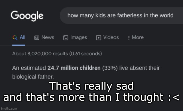 That's really sad
and that's more than I thought :< | made w/ Imgflip meme maker