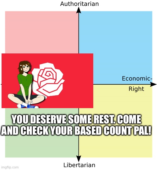 Political Compass | YOU DESERVE SOME REST. COME AND CHECK YOUR BASED COUNT PAL! | image tagged in political compass | made w/ Imgflip meme maker