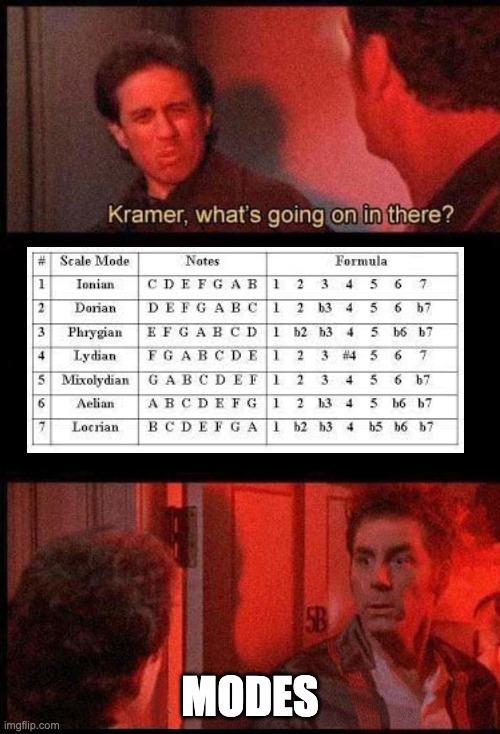 modes | MODES | image tagged in kramer what's going on in there,guitarmodes,guitar god,guitar,guitar modes | made w/ Imgflip meme maker