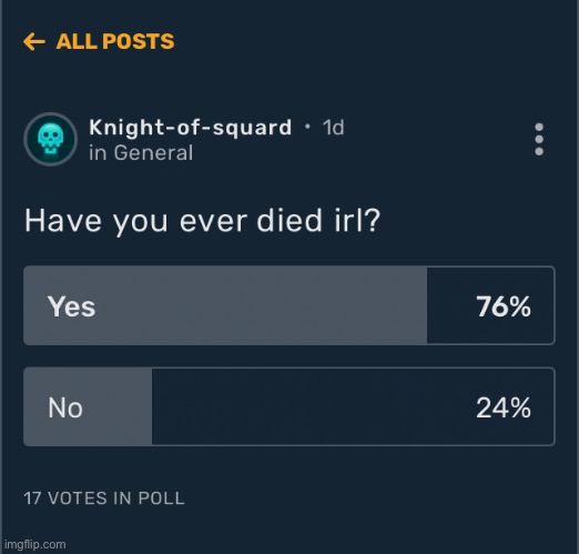 I posted this poll and the next day | made w/ Imgflip meme maker