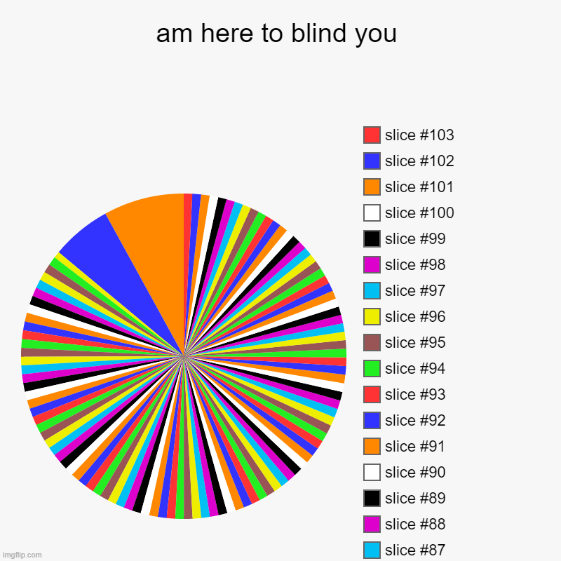 am here to blind you | am here to blind you | | image tagged in charts,pie charts | made w/ Imgflip chart maker