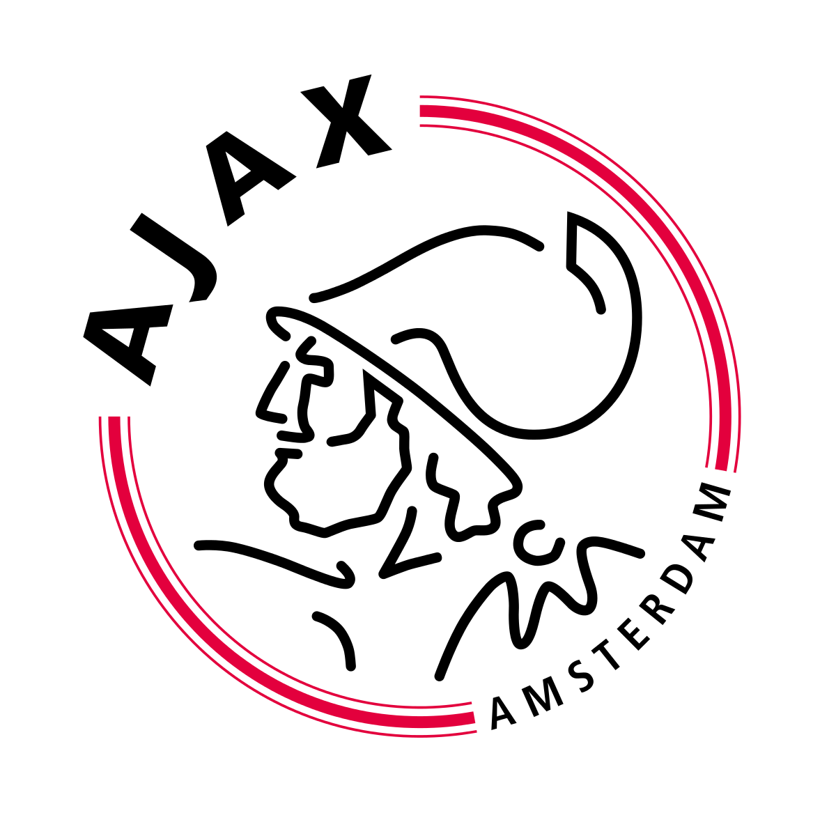 Ajax Amsterdam (1990-2024) Blank Meme Template