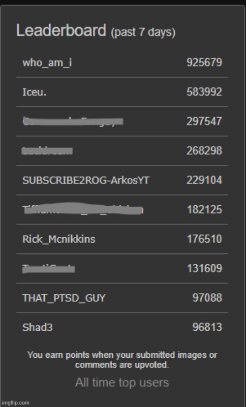 the people i have dm'ed | made w/ Imgflip meme maker