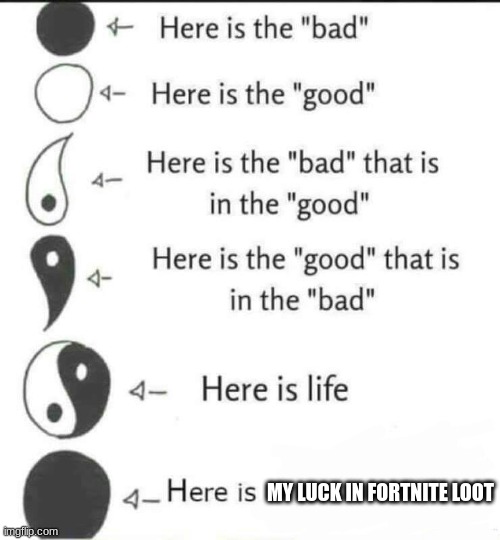 Fr tho | MY LUCK IN FORTNITE LOOT | image tagged in here is life,fortnite,battleroyale,fortnite meme | made w/ Imgflip meme maker