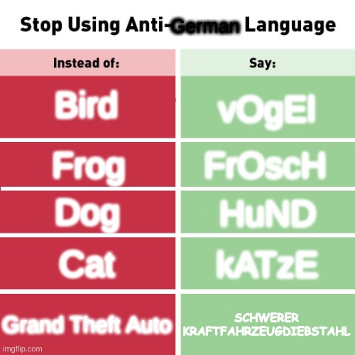Hmm... | German; Bird; vOgEl; FrOscH; Frog; Dog; HuND; Cat; kATzE; Grand Theft Auto; SCHWERER KRAFTFAHRZEUGDIEBSTAHL | image tagged in stop using anti-animal language | made w/ Imgflip meme maker