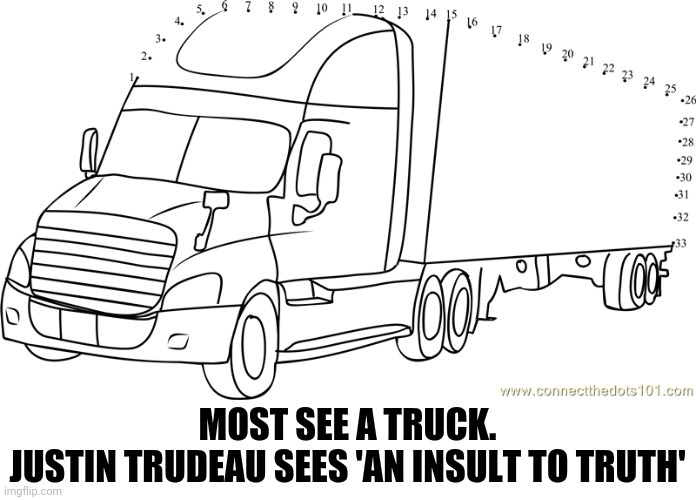 Truck join the dots | MOST SEE A TRUCK.
JUSTIN TRUDEAU SEES 'AN INSULT TO TRUTH' | image tagged in justin trudeau,trucker,protest,liberal logic,stupid liberals | made w/ Imgflip meme maker