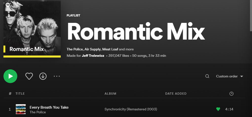 Spotify Playlist Blank Meme Template